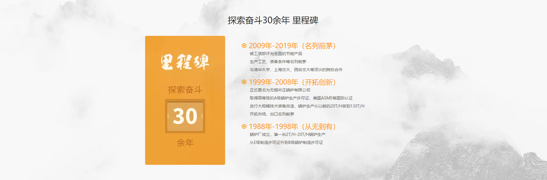 中正鍋爐里程碑